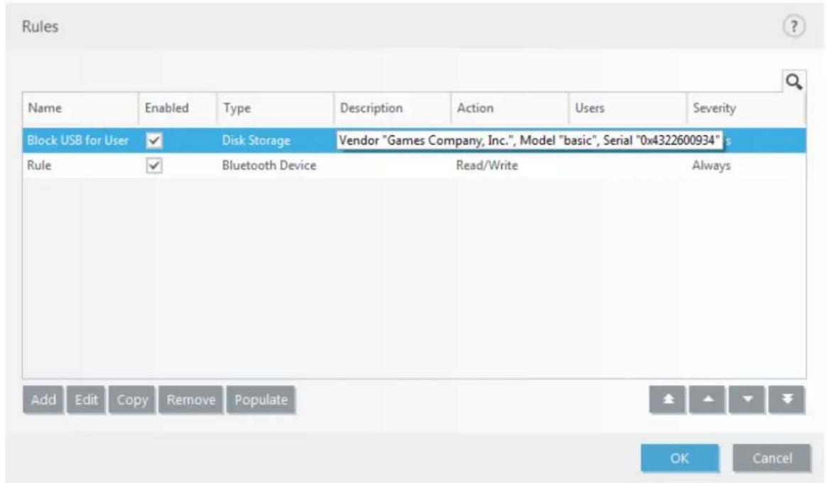 Rules Name Enabled Type Descriptionweraction Users Severity Block USB for User ✓ Disk Storage Vendor "Games Company, Inc.", Model "basic", Serial "0x4322600934" s Rule ✓ Bluetooth Device Read/Write Always Add Edit Copy Remove Populate OK Cancel