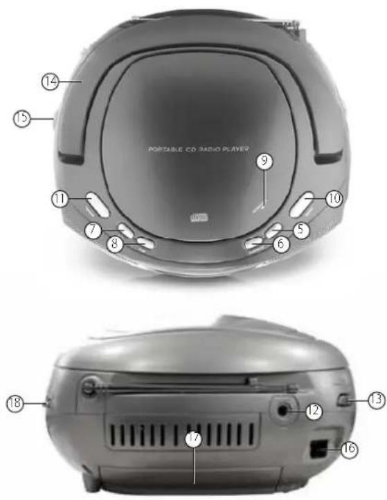 AudioSonic CD1582 - IDENTIFICATION DES PIÈCES - 2