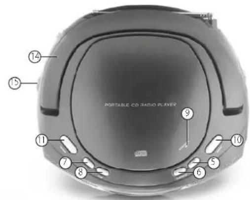 AudioSonic CD1582 - IDENTYFIKACJA CZĘŚCI - 2