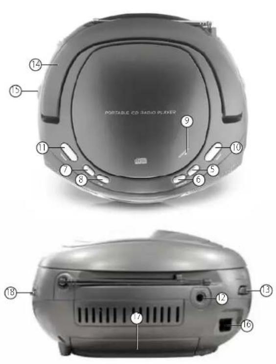 AudioSonic CD1582 - IDENTIFIER A DELAR - 2