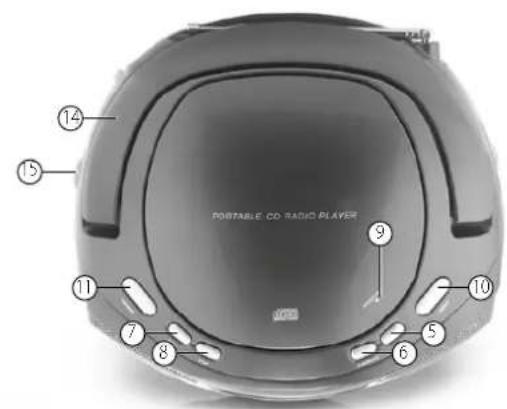 AudioSonic CD1581 - IDENTIFIERA DELAR - 2