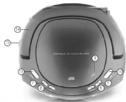 AudioSonic CD1581 - IDENTIFICACION DE PIEZAS - 2
