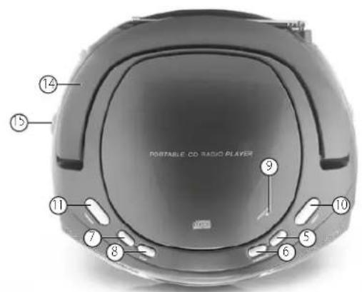 AudioSonic CD1581 - IDENTIFIZIERUNG VON TEILEN - 2