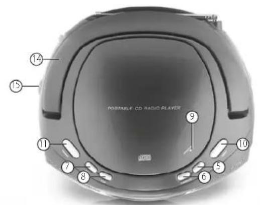AudioSonic CD1581 - SPAJACIE SUCASTI - 2