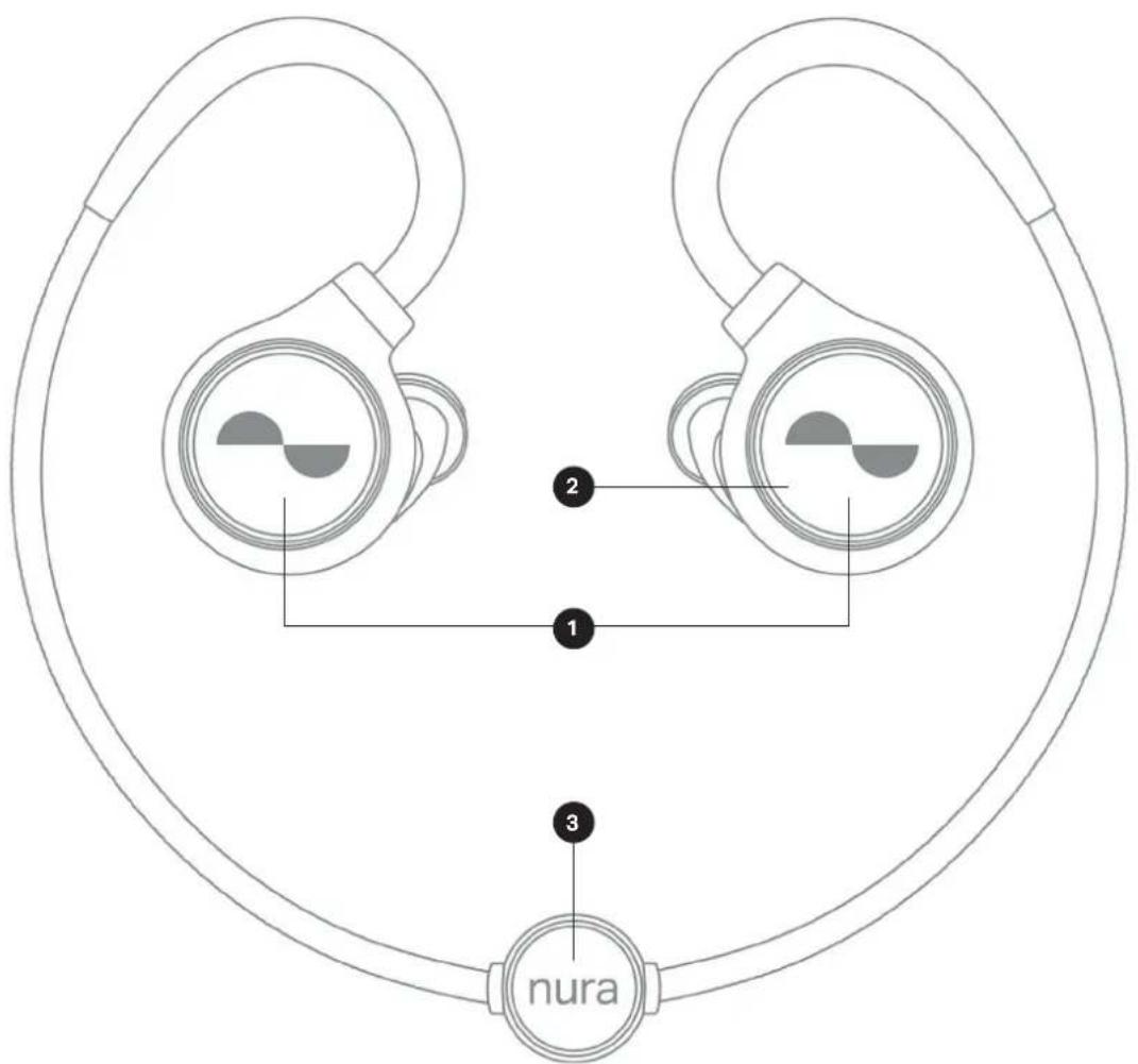 Nura NuraLoop - Mise en route - 1