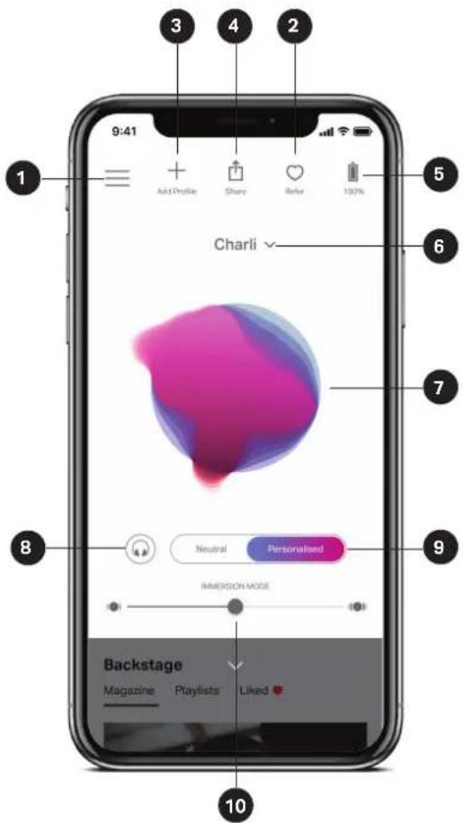 Nura NuraLoop - Fonctionnalités de l'application nura - 1