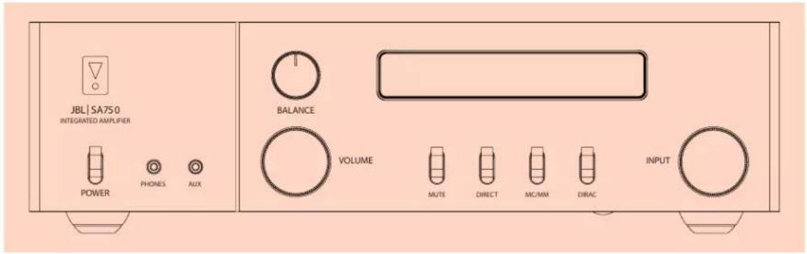 JBL SA750 - 技授 - 1