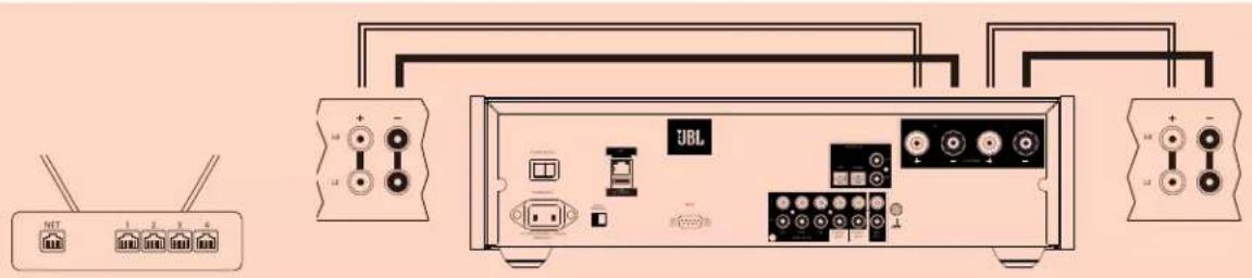 JBL SA750 - 技授 - 3