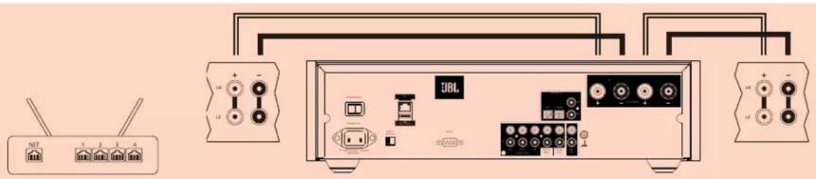 JBL SA750 - 3