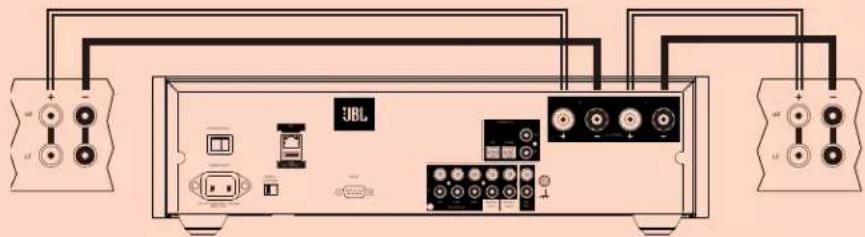 JBL SA750 - 6