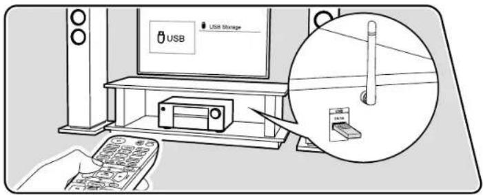 ONKYO TXNR5100 - Lecture des fichiers musicaux sauvegardés sur un périphérique de stockage USB - 1