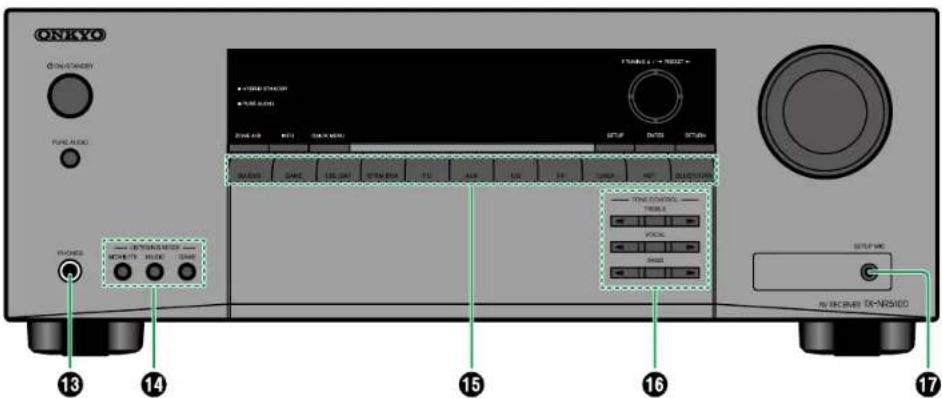ONKYO TXNR5100 - Touche ON/STANDBY - 8