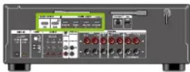 ONKYO TXNR5100 - Raccorder un appareil AV avec prise HDMI - 2