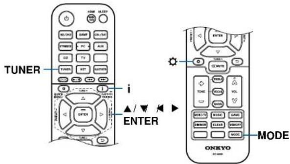 ONKYO TXNR5100 - Syntonisation d'une station de radio - 1