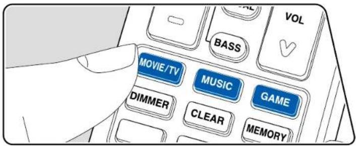 ONKYO TXNR5100 - Mode d'écoute - 1