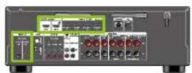 ONKYO TXNR5100 - Raccorder le téléviseur - 2