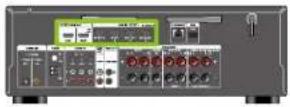 ONKYO TXNR5100 - Raccordement de l'écran SUB - 2