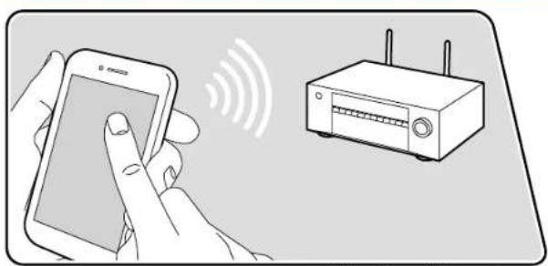 ONKYO TXNR5100 - Lecture du son provenant de périphériques compatibles avec la technologie sans fil BLUETOOTH avec cet appareil - 1