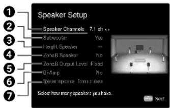 ONKYO TXNR5100 - Speaker Setup - 1
