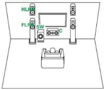 ONKYO TXNR5100 - Système 3.1.2 + ZONE B SPEAKER - 1