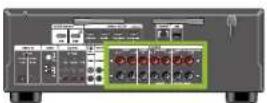 ONKYO TXNR5100 - Branchements d'enceinte - 2