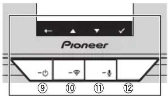 PIONEER VRECDZ700DC - Pendant l'affichage de l'écran MENU - 1