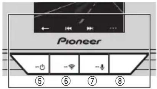 PIONEER VRECDZ700DC - Pendant la lecture - 1
