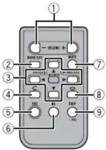 PIONEER DMH341EX - Télécommande - 1