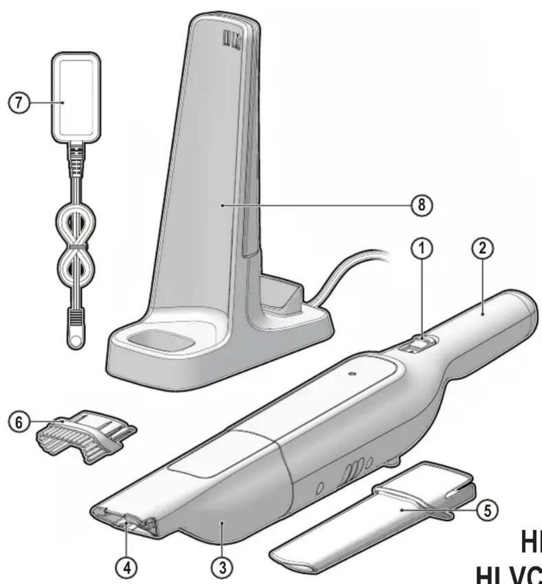 BLACK & DECKER Dustbuster HLVC315B11 - 1
