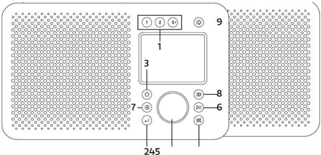 PURE Elan Connect - Kontrollen - 1