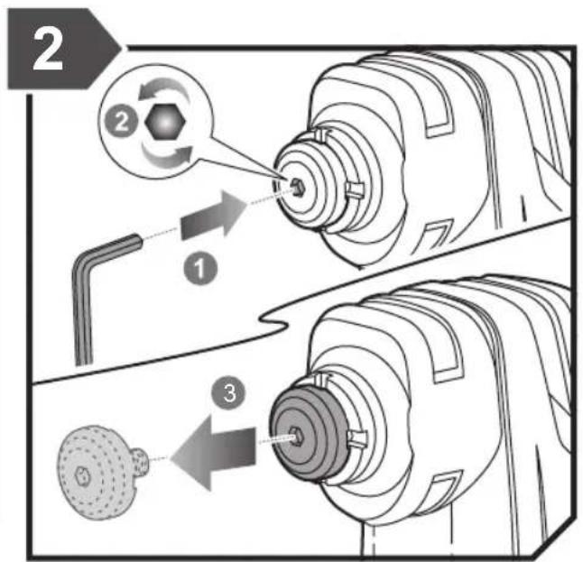 2 ① ② ③