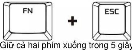 HYPERX Alloy Origins Core - Khôi phục cài đặt góc - 1