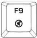 HYPERX Alloy Origins Core - Function Keys - 11