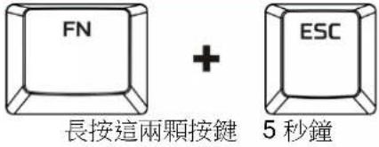 HYPERX Alloy Origins Core - 出廠預設值 - 1
