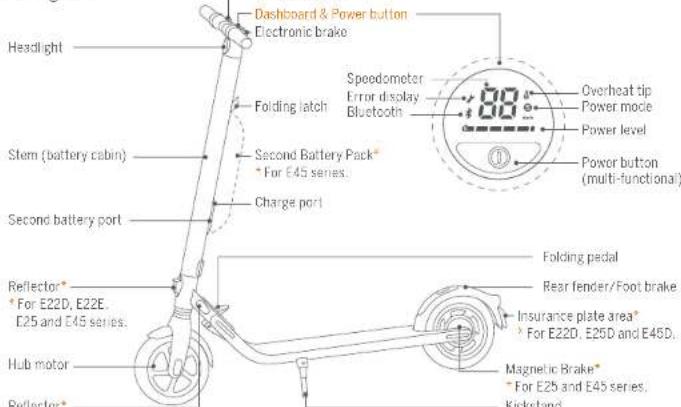 SEGWAY Ninebot KickScooter E25 - Packing List - 11