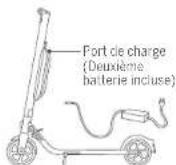 SEGWAY Ninebot KickScooter E25 - Charge - 2