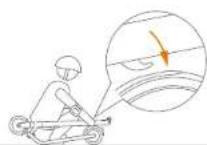 SEGWAY Ninebot KickScooter E25 - Repliement et transport - 2