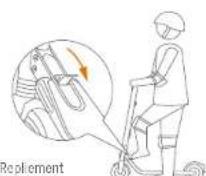 SEGWAY Ninebot KickScooter E25 - Repliement et transport - 1