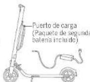 SEGWAY Ninebot KickScooter E25 - Cargar la bateria - 2