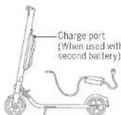 SEGWAY Ninebot KickScooter E25 - Charging - 2
