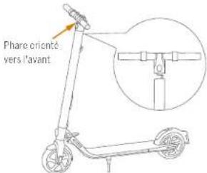 SEGWAY Ninebot KickScooter E25 - Assemblage de votre KickScooter - 3