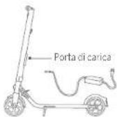 SEGWAY Ninebot KickScooter E25 - Ricarica - 1