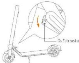 SEGWAY Ninebot KickScooter E25 - Montaz hulajnogi - 1