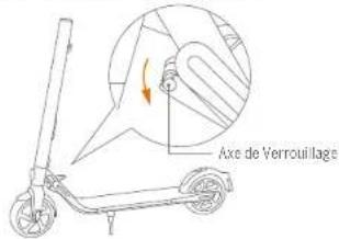 SEGWAY Ninebot KickScooter E25 - Assemblage de votre KickScooter - 1