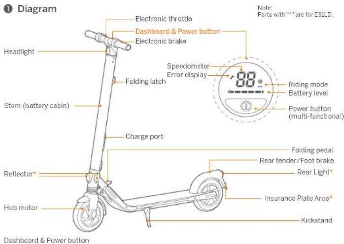SEGWAY Ninebot KickScooter ES1LD - Ninebot KickScooter - 2