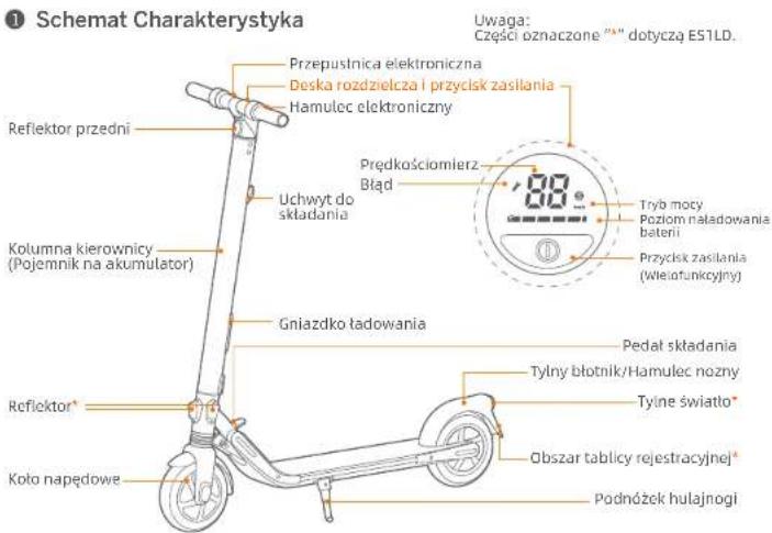 SEGWAY Ninebot KickScooter ES1LD - 1