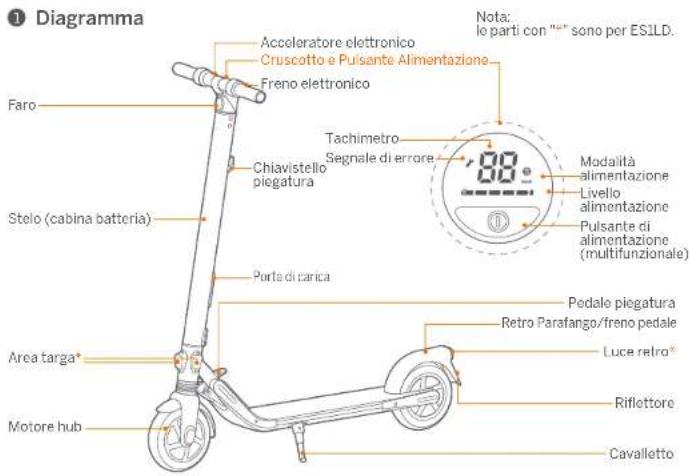 SEGWAY Ninebot KickScooter ES1LD - C - 1