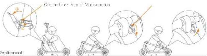 SEGWAY Ninebot KickScooter MAX G30E II - Repliement et transport - 1