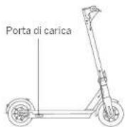 SEGWAY Ninebot KickScooter MAX G30E II - Ricarica - 1