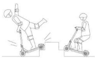 SEGWAY Ninebot KickScooter MAX G30E II - WARNING - 22